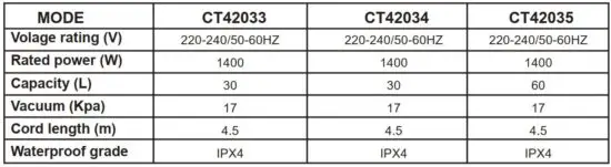 FIG 1 Technical data.JPG