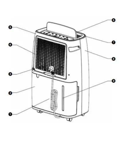 Qlima-D-225-Aria-Dry-Multi-Dehumidifier-User-Manual-fig-1