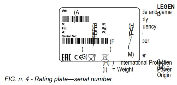 SIRMAN Compact 7L Planetary Mixer - CONNECTION SINGLE-PHASE