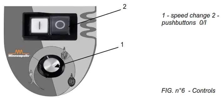 SIRMAN Compact 7L Planetary Mixer - CONTROLS