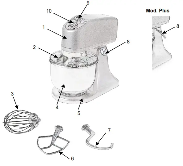 SIRMAN Compact 7L Planetary Mixer - mixer components