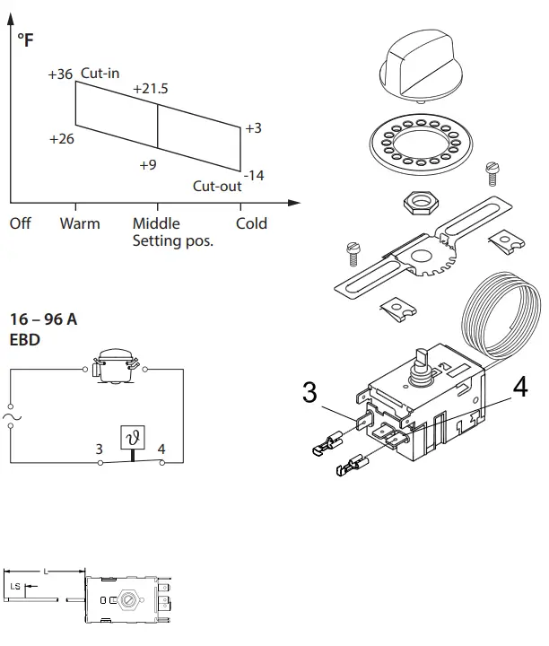 Danfoss 077Z7 Service Thermostats fig 3