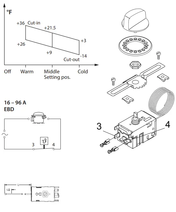 Danfoss 077Z7 Service Thermostats fig 4