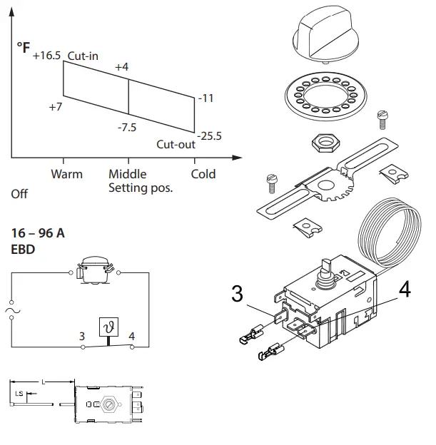 Danfoss 077Z7 Service Thermostats fig 5