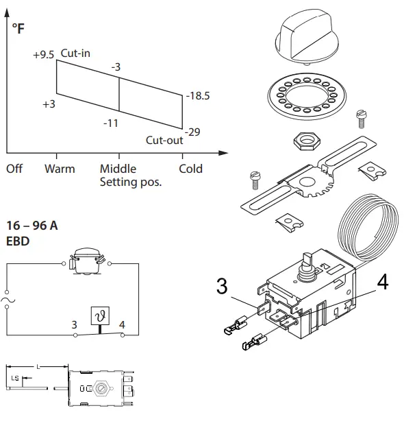 Danfoss 077Z7 Service Thermostats fig 6