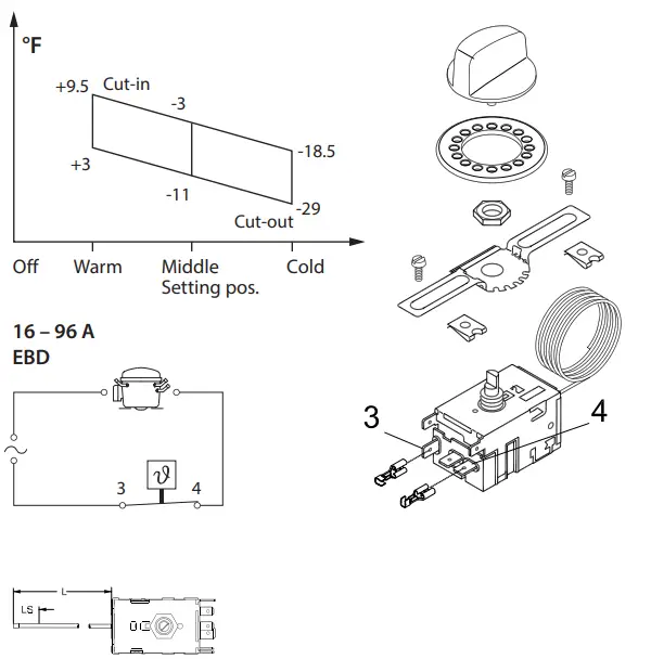 Danfoss 077Z7 Service Thermostats fig 7