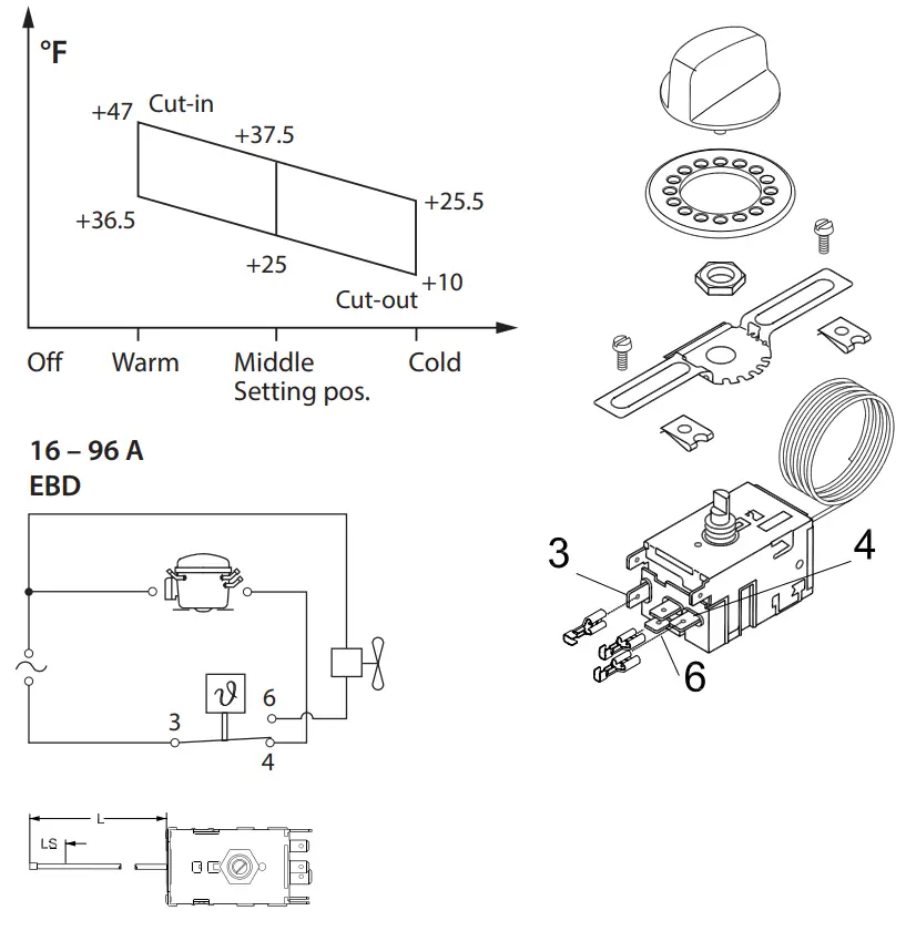 Danfoss 077Z7 Service Thermostats fig 8