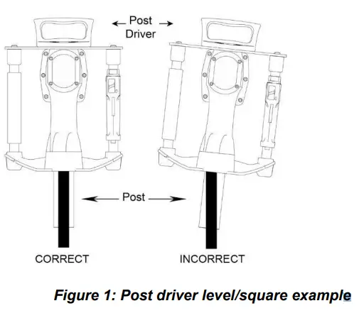 TITAN-POST-DRIVERS-PGD2000X-Lower-Handle-Kits-2