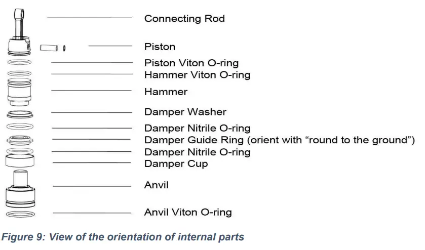 TITAN-POST-DRIVERS-PGD2000X-Lower-Handle-Kits-8