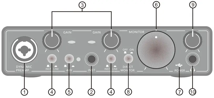 YUER USB Audio Interface - Figure 8