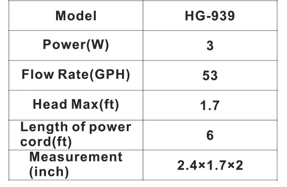 hygger HG-939 Mini-Submersible-Water-Pump-fig- 4