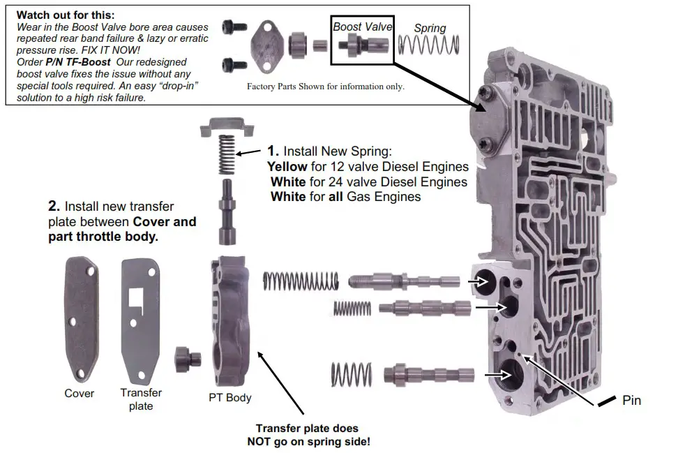 TRANSGO Sk Tfod Diesel Dodge Ram Truck Shift Kit - OVERVIEW 4
