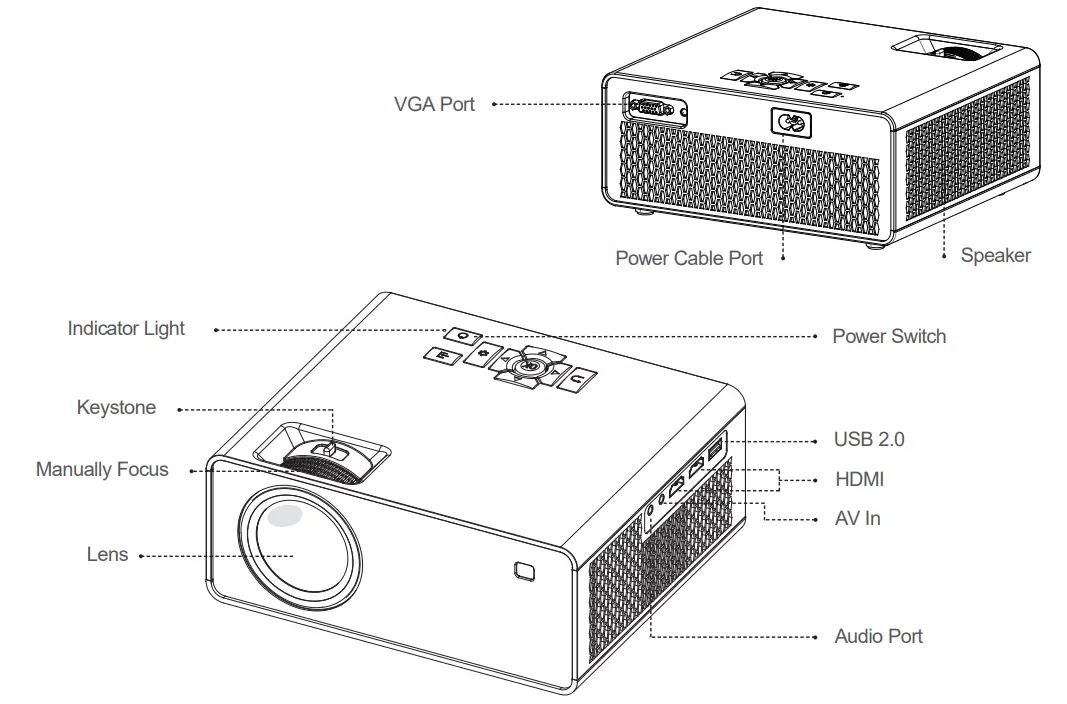 Divcre 1080P Video Projector fig 4