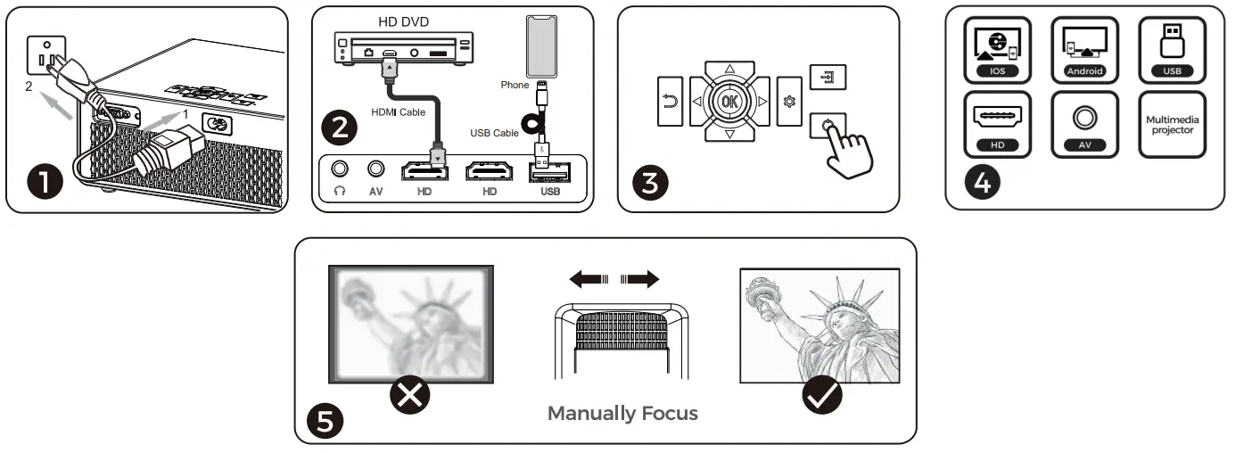 Divcre 1080P Video Projector fig 7