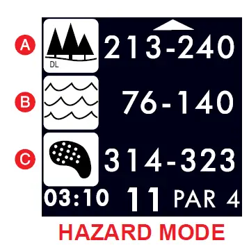 Swami Kiss Golf GPS Rangefinder (4)