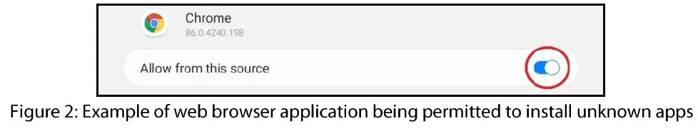LAVA eSynC-P1UE PoE Adapter with Ethernet for Tablets 2