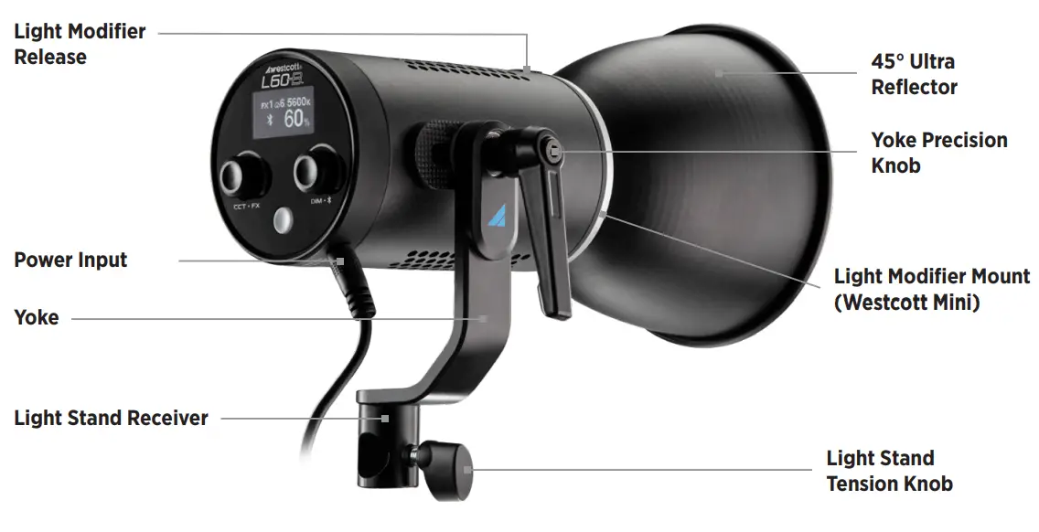 westcott L60-B Bi-Color COB LED 1-Light Backpack Kit - fig 1