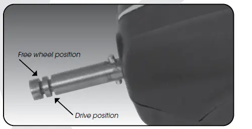 MGI ZIP Navigator AT Golf AUS 4