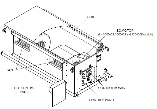 ActronAir SCG260E COMMERCIAL Split Ducted Unit-1