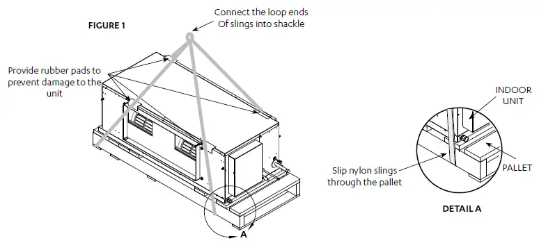 ActronAir SCG260E COMMERCIAL Split Ducted Unit-13