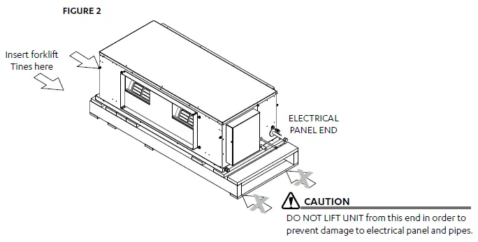 ActronAir SCG260E COMMERCIAL Split Ducted Unit-14