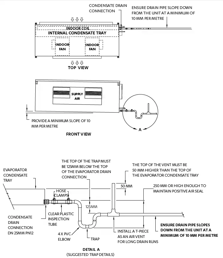ActronAir SCG260E COMMERCIAL Split Ducted Unit-15