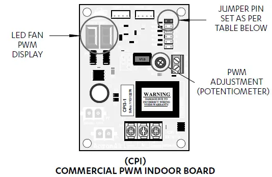 ActronAir SCG260E COMMERCIAL Split Ducted Unit-22