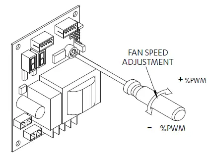 ActronAir SCG260E COMMERCIAL Split Ducted Unit-23