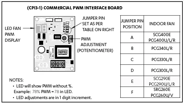 ActronAir SCG260E COMMERCIAL Split Ducted Unit-24