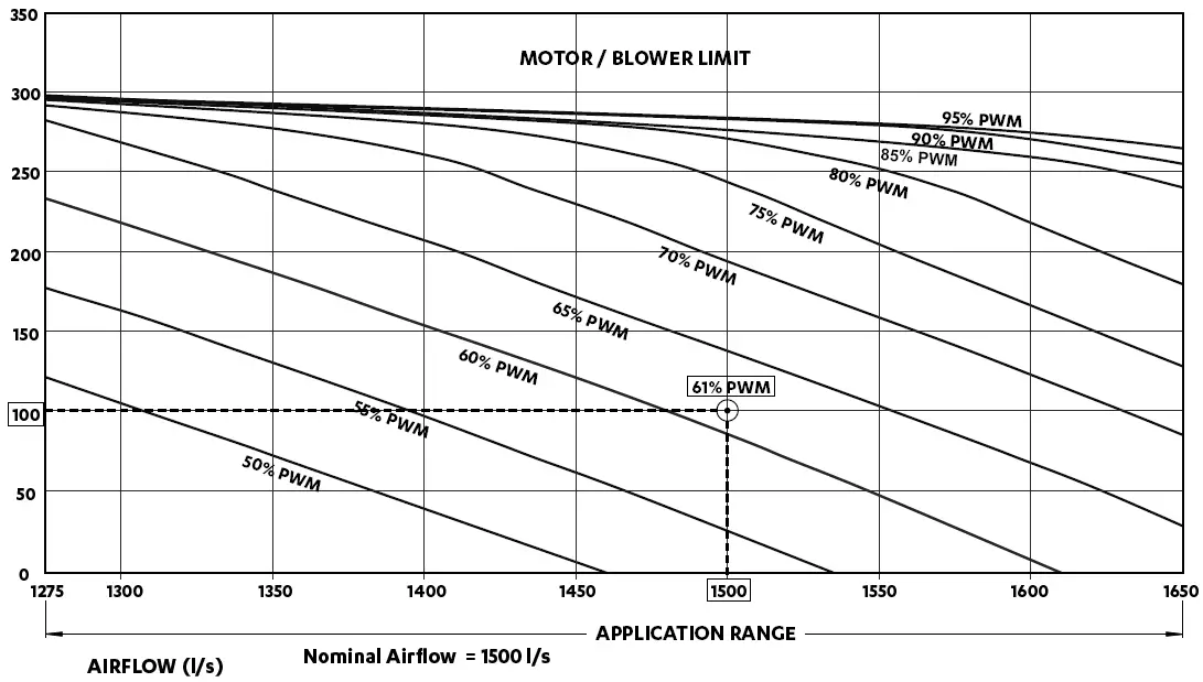 ActronAir SCG260E COMMERCIAL Split Ducted Unit-27