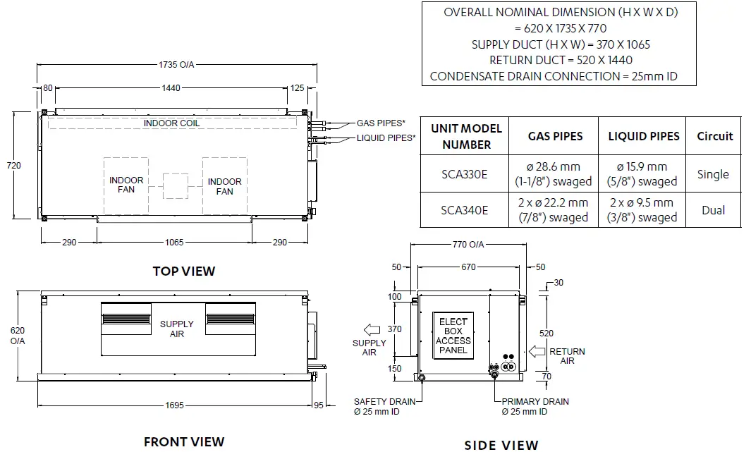ActronAir SCG260E COMMERCIAL Split Ducted Unit-9