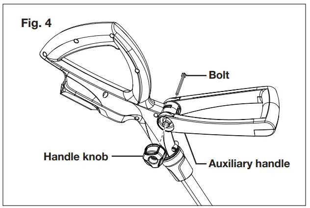 Fitting the Auxiliary Handle 