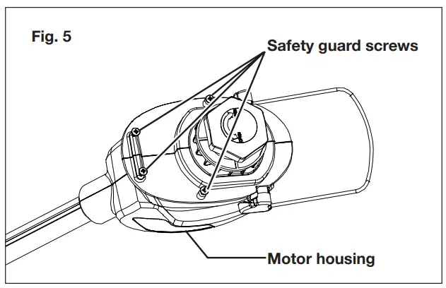 Fitting the Safety Guard 