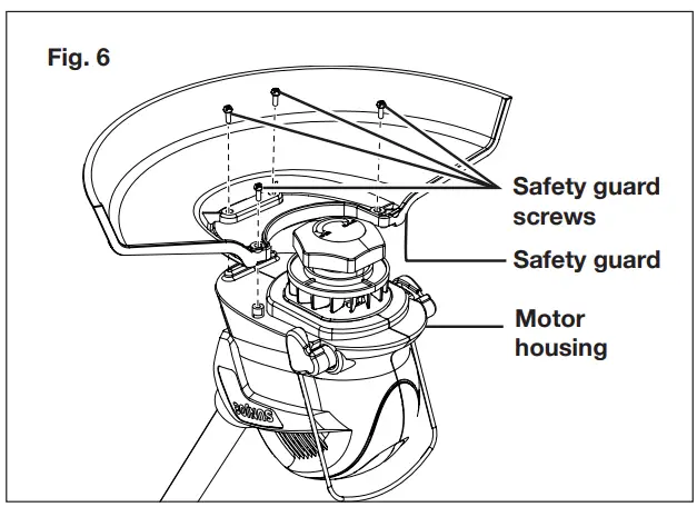 Fitting the Safety Guard 