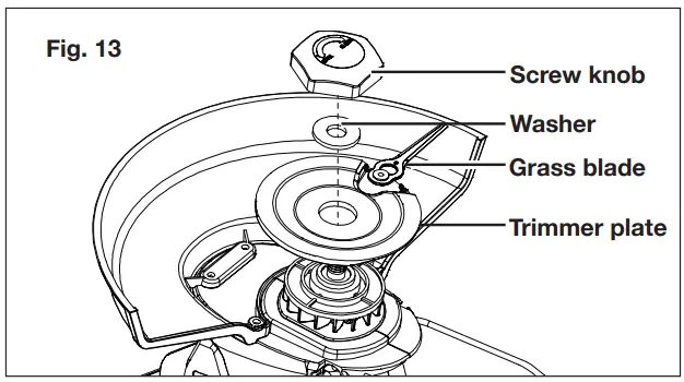 Installing Changing Grass blade