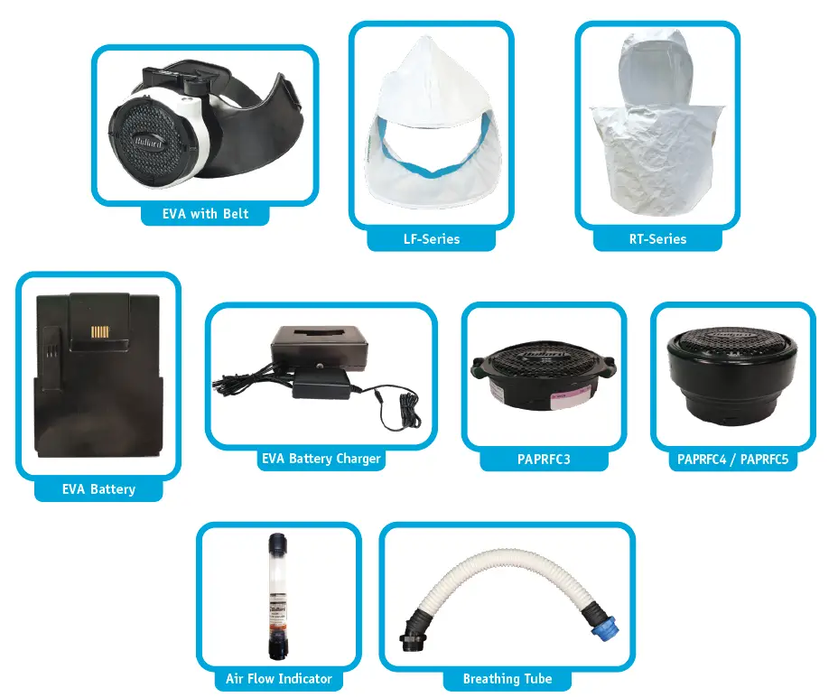 Bullard-EVA-with-LF-Series-and-RT-Series-Hoods-Air-Purifying-Respirator-System-FIG 1