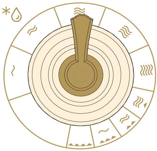 gorenje MO4250CLB Microwave Oven - FIGURE 2