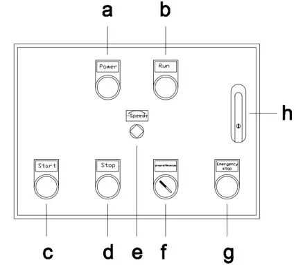 Electrical Control Panel Diagram