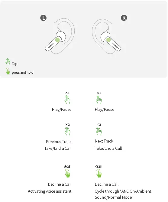 UGREEN-HiTune-T3-90401-Active-Noise-Cancelling-Wireless-Earbuds-user-manual (8)