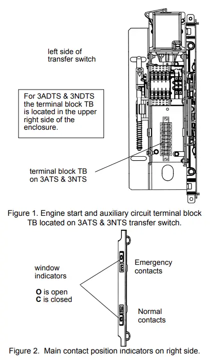 ASCO-260-600-150-600-Transfer-Switches-1
