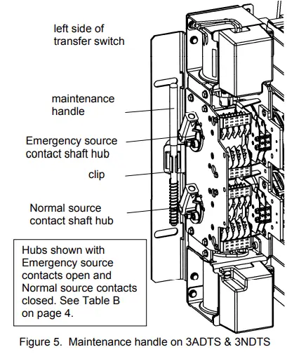 ASCO-260-600-150-600-Transfer-Switches-4