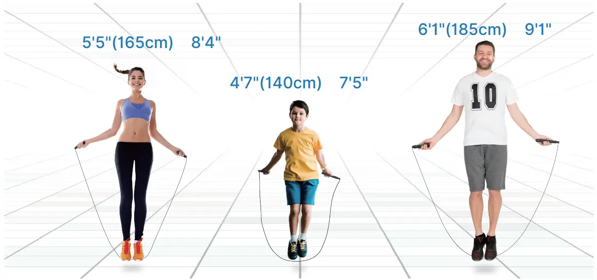 RENPHO R Q011 High Speed Jump Rope - FIG 8