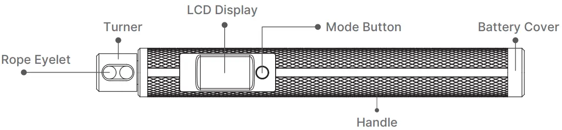 RENPHO R Q011 High Speed Jump Rope - FIG