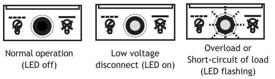 phocos-181819812-CML-USB-Solar-Charge-Controller-FIG-11