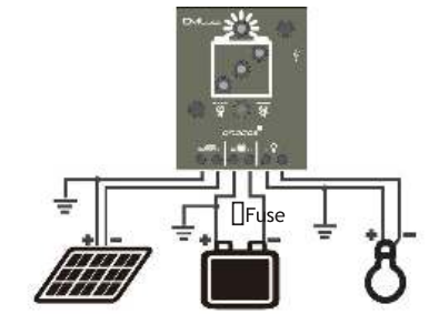 phocos-181819812-CML-USB-Solar-Charge-Controller-FIG-5