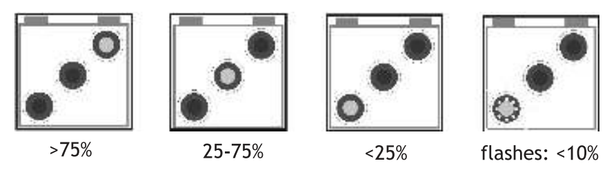 phocos-181819812-CML-USB-Solar-Charge-Controller-FIG-8