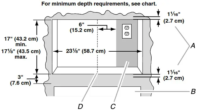 Whirlpool MK2160 Microwave Oven Built-In Trim Kit - Required Cutout Dimensions