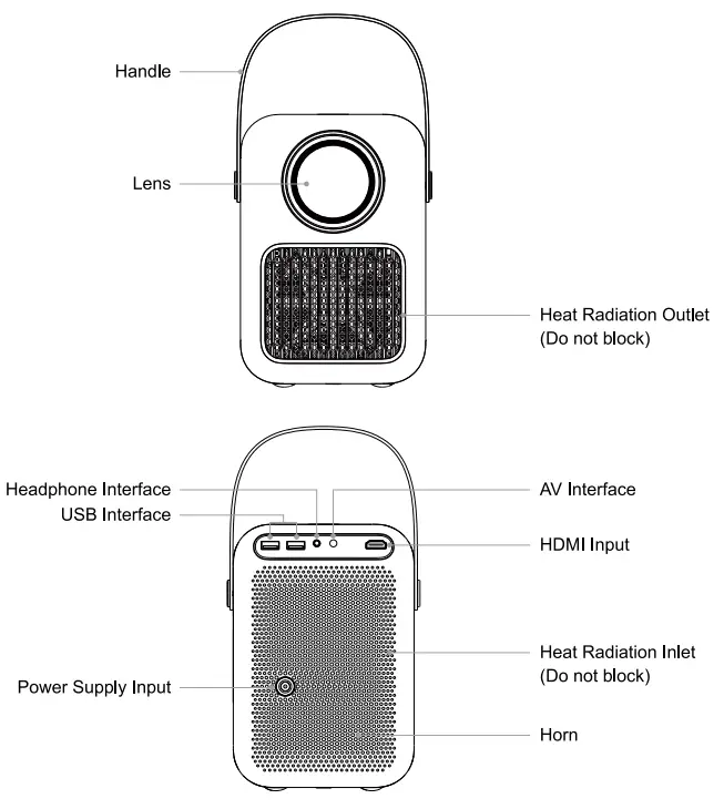 POKITTER B0B942TMKT Orca Retro 1080P Projector - fig 2