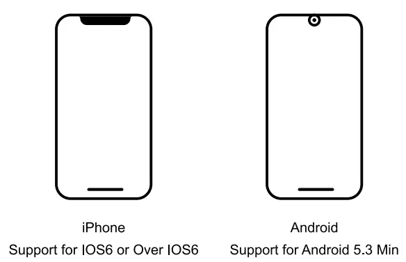 POKITTER B0B942TMKT Orca Retro 1080P Projector - fig 6