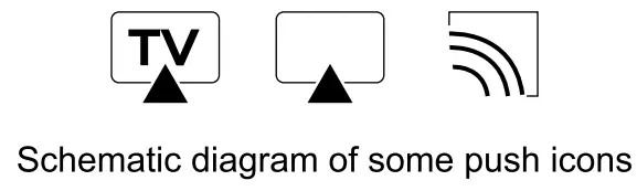 POKITTER B0B942TMKT Orca Retro 1080P Projector - fig 7